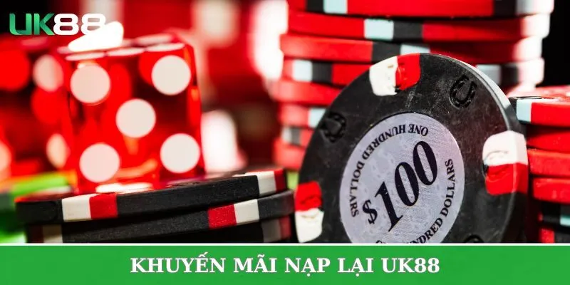 Khuyến Mãi Nạp Lại – Tăng Cường Tiềm Năng Lợi Nhuận